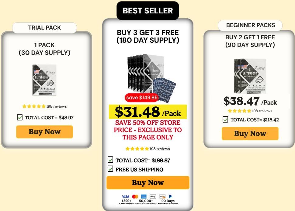 EliteBoost Men's Patch special offer and price